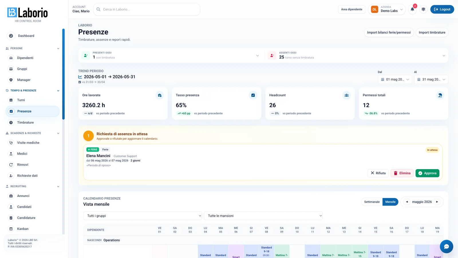 Presenze — calendario e KPI mensili